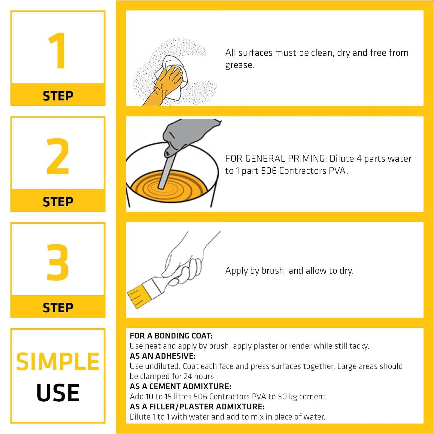 2 x 506 Universal Contractors – Multi-Purpose – 25 kg
